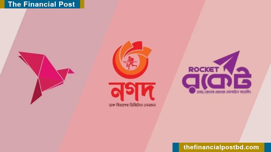 Bangladesh mobile financial services (MFS) payment methods: bKash, Nagad, and Rocket